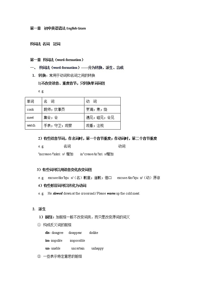 初中英语语法第1集 名师讲解+中考真题欣赏+配套练习题  构词法 名词 冠词01