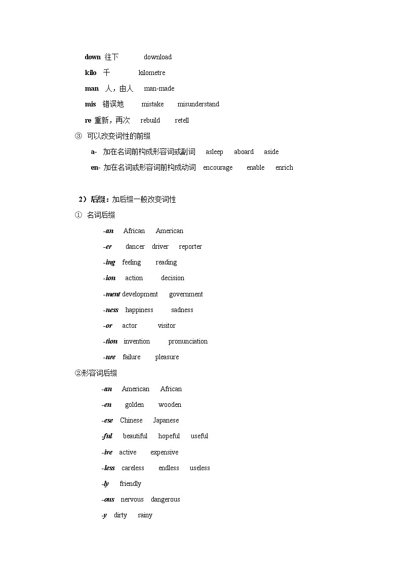 初中英语语法第1集 名师讲解+中考真题欣赏+配套练习题  构词法 名词 冠词02