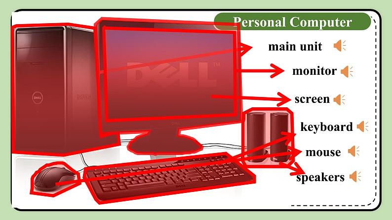 《Unit 3 Computers》 Vocabulary and Reading教案+课件06