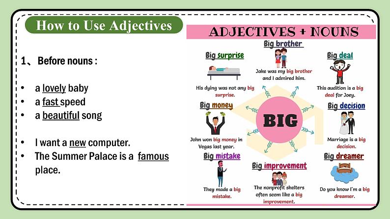 《Unit 3 Computers》grammar and writing 教案05