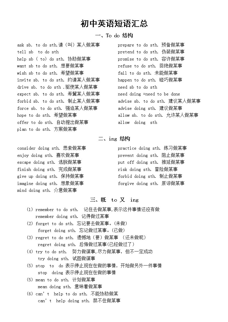 初中英语中考复习短语汇总（共七类）第1页
