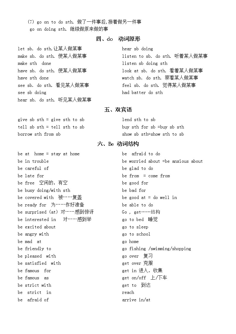 初中英语中考复习短语汇总（共七类）第2页