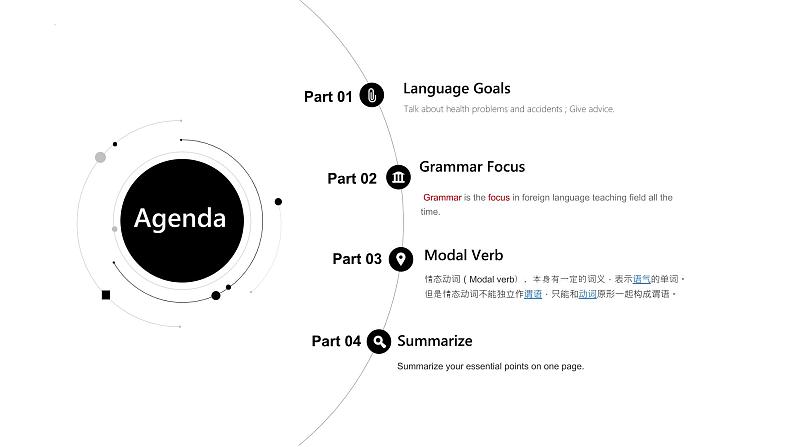 Unit  1 Section A(1a-2d)课件 2021-2022学年人教版英语七年级下册第2页