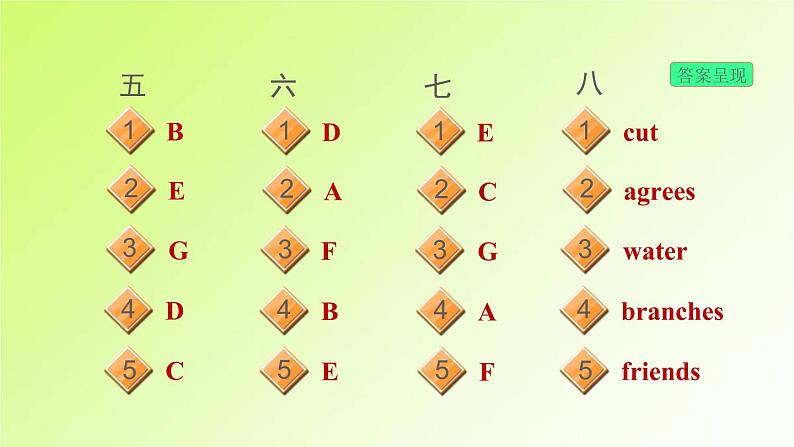 牛津沪教版七年级英语下册期末专项训练4阅读理解专训习题课件第3页