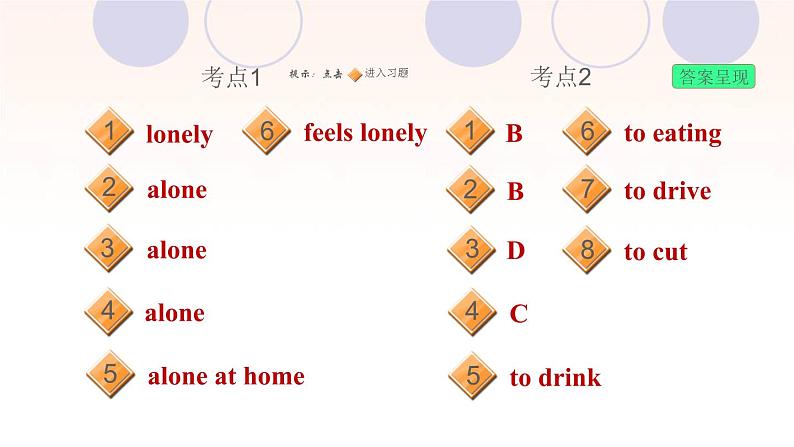 牛津深圳版七年级英语下册module4 colourful life unit8 from hobby to career易错考点专练习题课件02