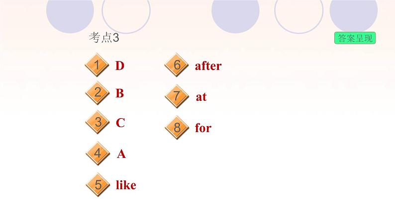 牛津深圳版七年级英语下册module4 colourful life unit8 from hobby to career易错考点专练习题课件03