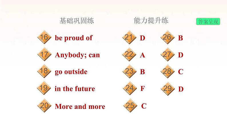 牛津深圳版七年级英语下册module4 colourful life unit8 from hobby to career课时1gettingreadyreadingⅰ习题课件03