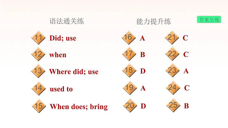 牛津深圳版七年级英语下册module4 colourful life unit8 from hobby to career课时3grammar习题课件03