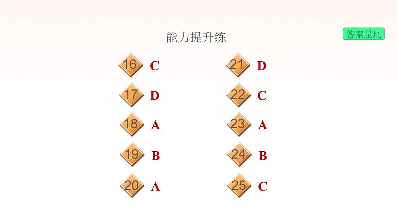 牛津深圳版七年级英语下册module4 colourful life unit8 from hobby to career课时4listeningspeaking习题课件03