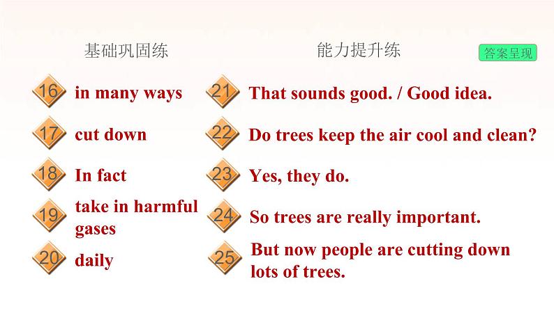 牛津深圳版七年级英语下册module2 man's best friends unit4 save the trees课时1gettingreadyreadingⅰ习题课件03