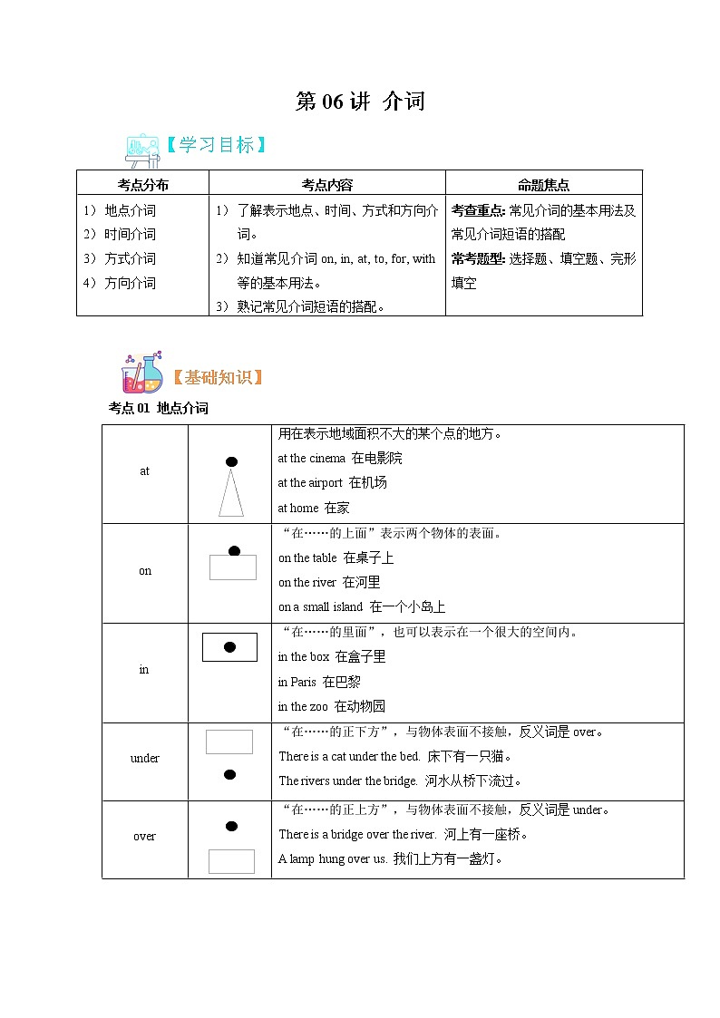 第06讲 介词--2022年新七年级英语暑假预习专题讲解（人教版，含解析）01