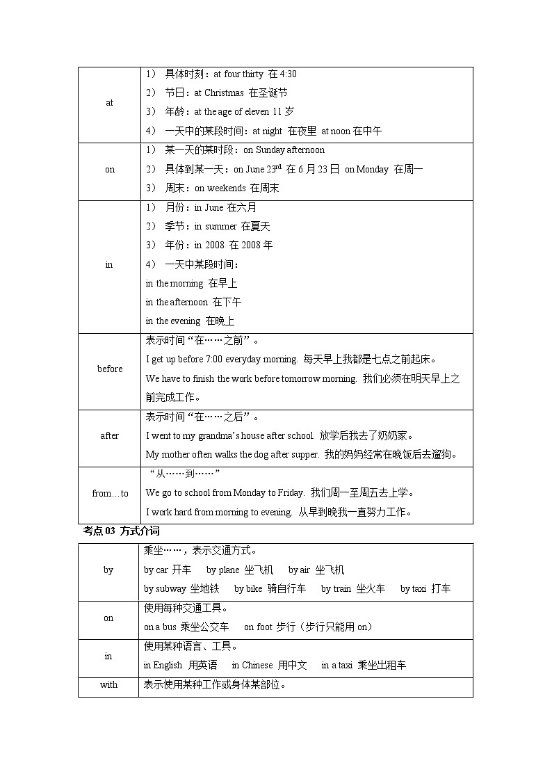 第06讲 介词--2022年新七年级英语暑假预习专题讲解（人教版，含解析）03