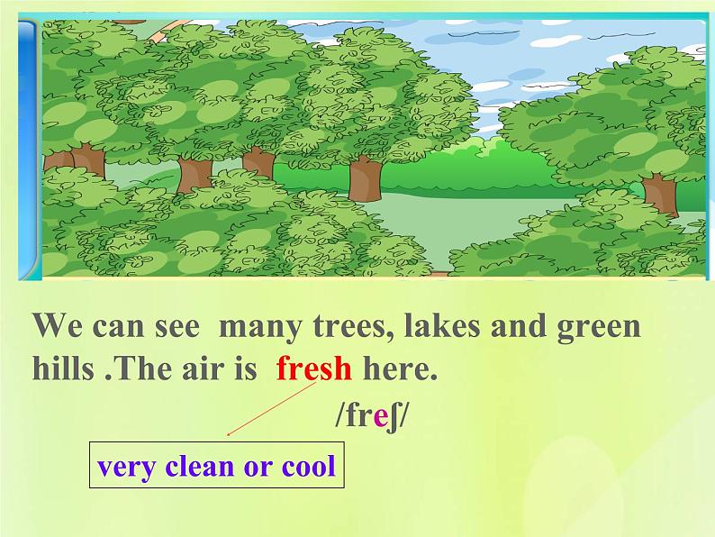 牛津译林版七年级英语下册unit3 welcome to sunshine town 第2课时readingⅰ课件第3页