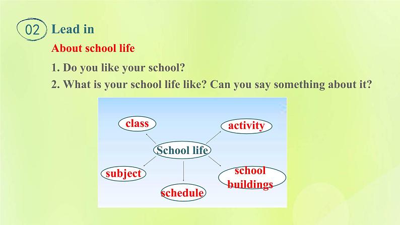 冀教版七年级英语下册Unit 3 School Life Lesson 13 How Is School Going课件03