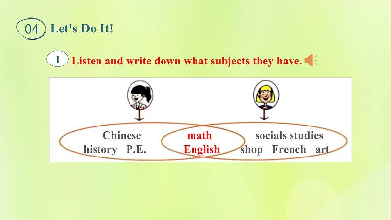 冀教版七年级英语下册Unit 3 School Life Lesson 13 How Is School Going课件06