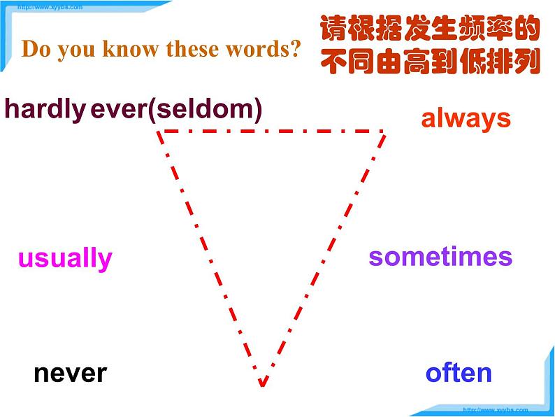 人教版八上英语Unit2 SectionA 全课件07