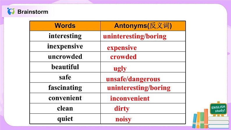 Unit3 Could you please tell me where the restrooms are 第四课时 课件第8页