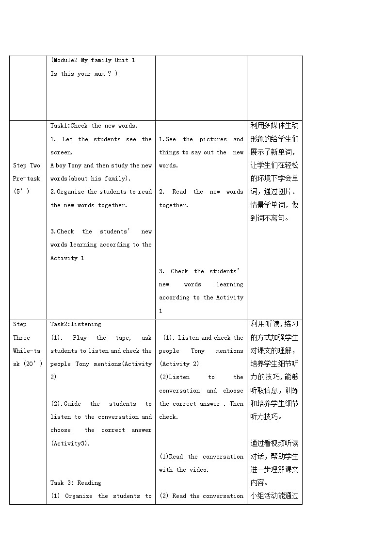外研版七年级英语上册module2 my family unit1 is this your mum教案02