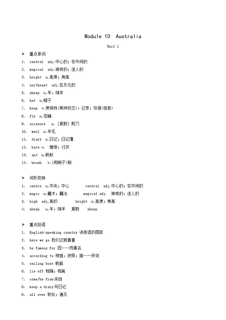 外研版九年级英语上册module10 australia unit1 i have some photos that i took in a us tralia last year早读手册知识点第1页