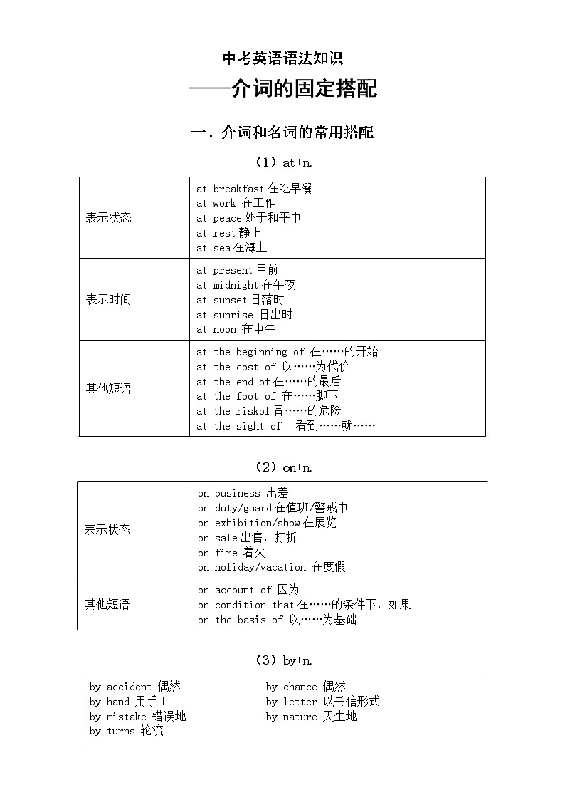 初中英语中考复习语法知识讲解（介词的固定搭配）01