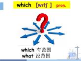 譯林牛津英語7A Unit 3單詞講解課件
