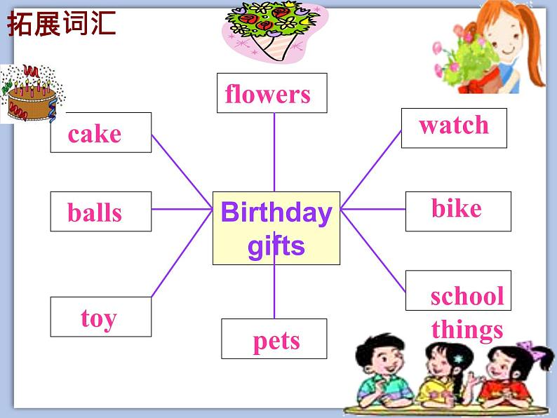 北师大初中英语7上Unit1《Lesson 3》课件ppt第5页