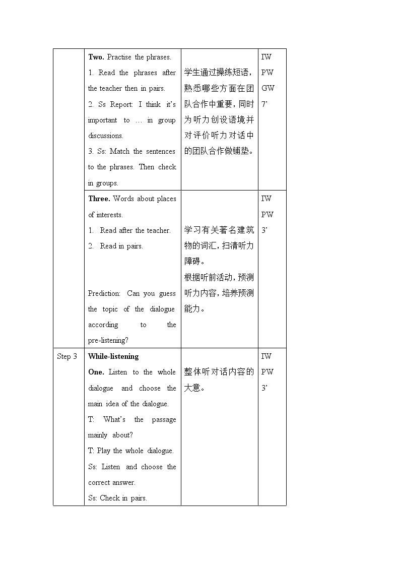 北师大8上英语Unit2_Lesson5 教案Ⅰ第2页