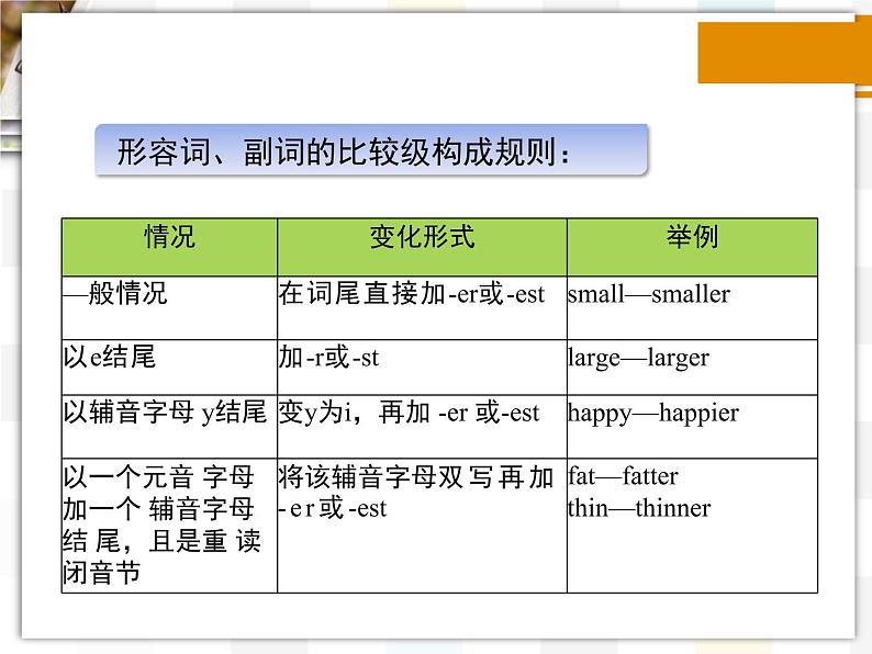 北师大版8上英语Unit 3《Lesson 7 Time to Exercise》第二课时 课件第6页