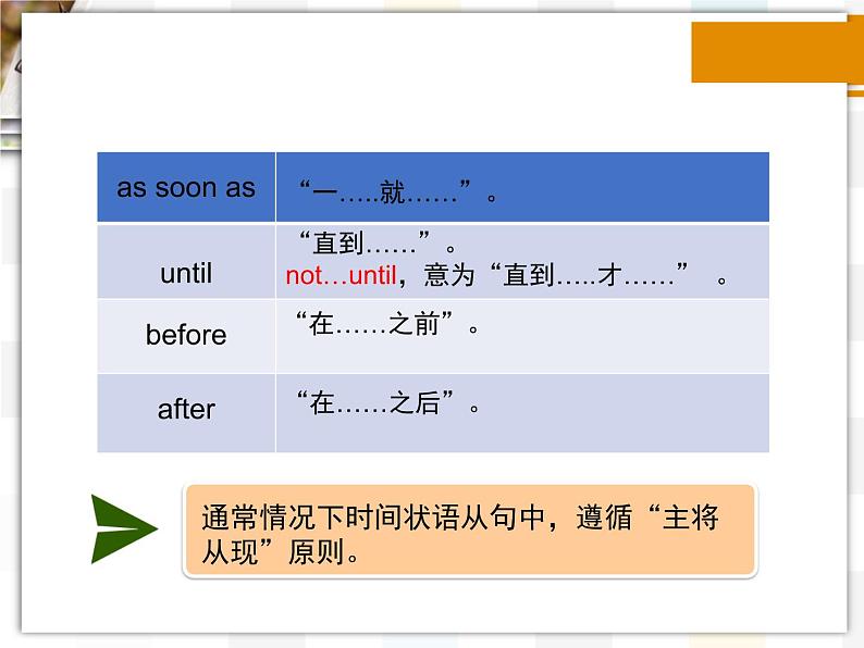 北师大版8上英语Unit4《Lesson 11 Healthy Advice》第二课时 课件第7页