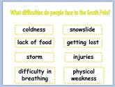 北师大9年级Unit 7《Lesson 21 To the south pole 》课件