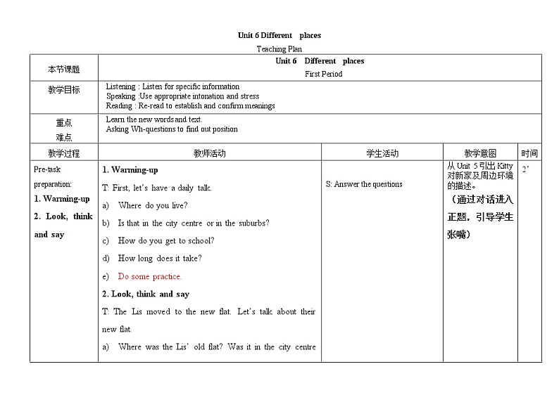 牛津上海版七年级上英语 unit6教案 第1课时01