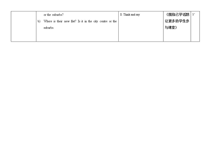 牛津上海版七年级上英语 unit6教案 第1课时02