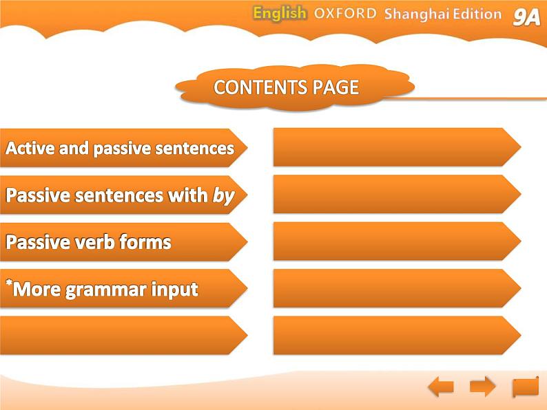 牛津上海版九年级英语上册教学课件：Unit 2 Grammar203