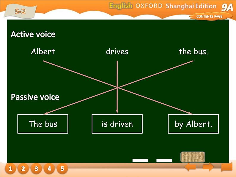 牛津上海版九年级英语上册教学课件：Unit 2 Grammar205