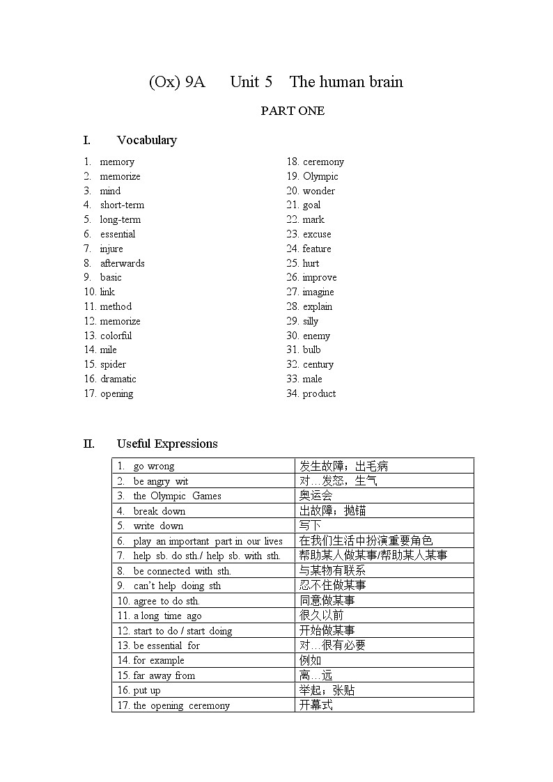 牛津上海版九年级上Unit5知识点教案第1页