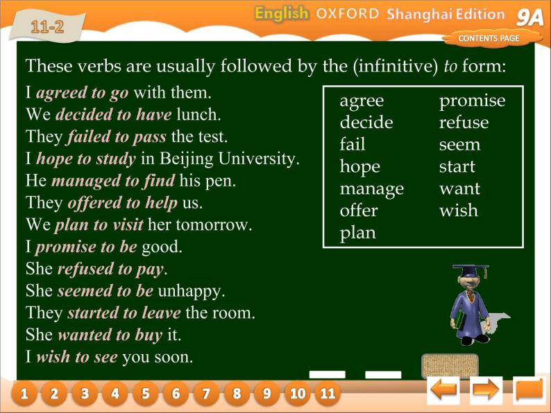 牛津上海版九年级英语上册教学课件：Unit 6 Grammar05