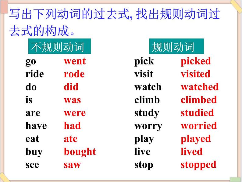 鲁教版五四制7上英语Unit3__SectionA__（Grammar-3b）课件（无音频素材）03