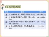 鲁教版五四制8上英语Unit3_语法专项课件（过去进行时）