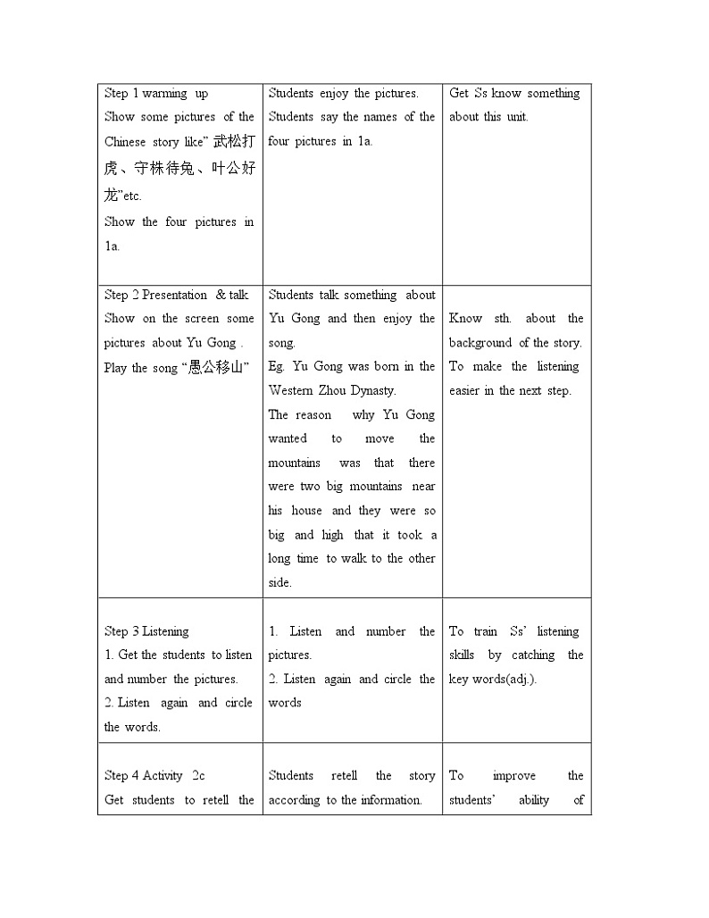 鲁教版五四制8上英语Unit4_(Section A 1a-2c)Period1参考教案02