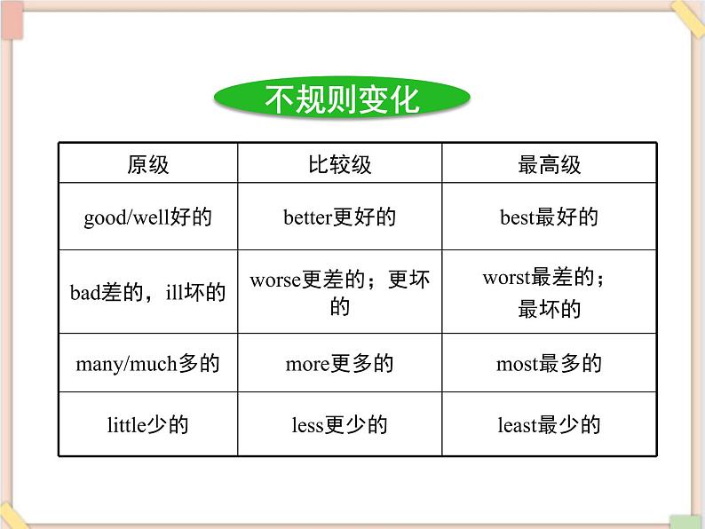 鲁教版五四制8上英语Unit5_SectionA（Grammar_Focus-4c）精品课件第8页