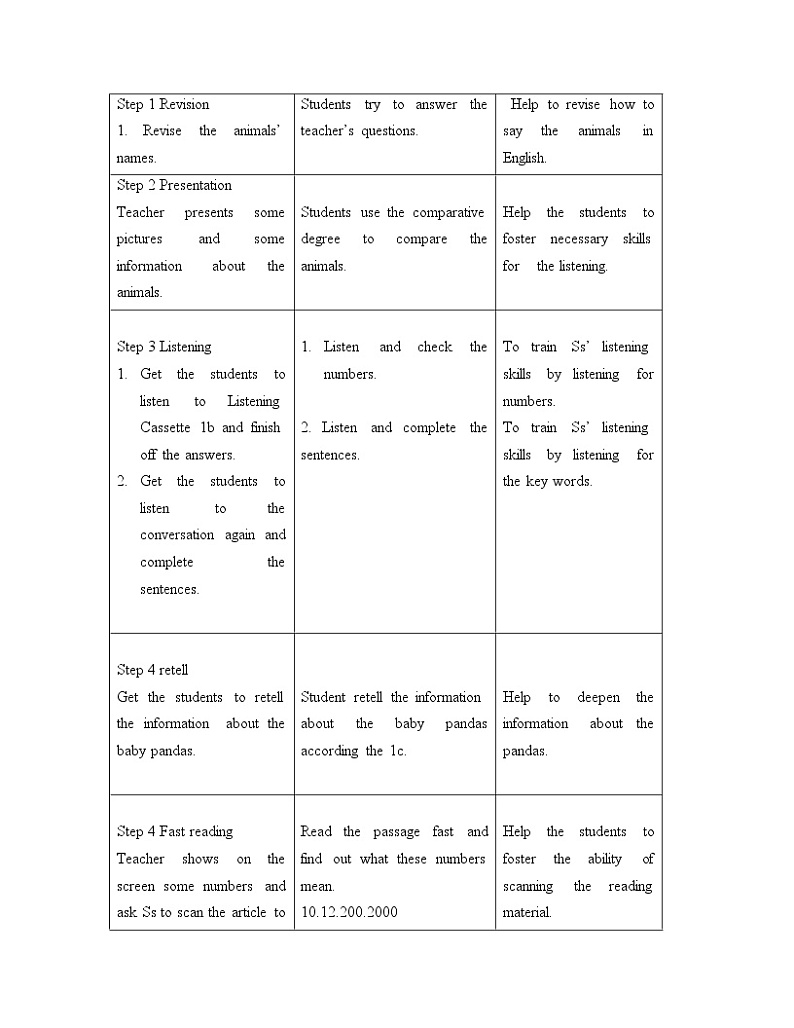 鲁教版五四制8上英语Unit5_Section B 1a-2ePeriod4参考教案02