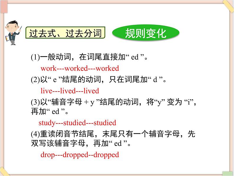 鲁教版五四制8上英语Unit6_语法专项课件（现在完成时1）06