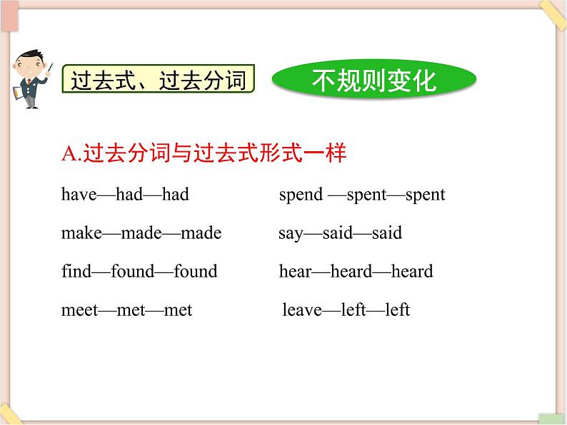 鲁教版五四制8上英语Unit6_语法专项课件（现在完成时1）07