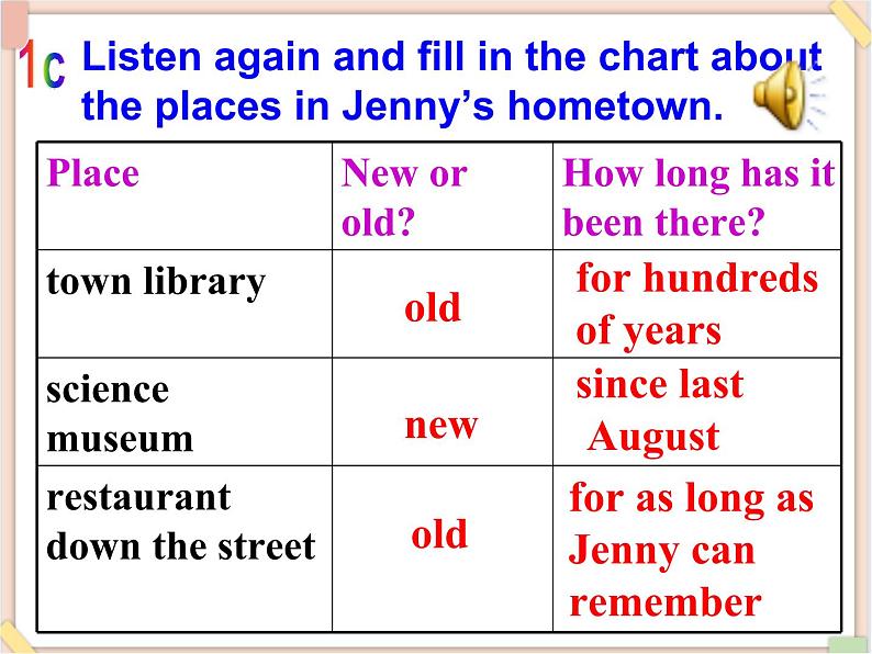 鲁教版五四制8上英语Unit8_SectionB1（1a-2d）参考课件06