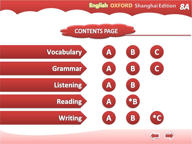 牛津上海版英语八年级上册课件：Unit1-workbook第3页