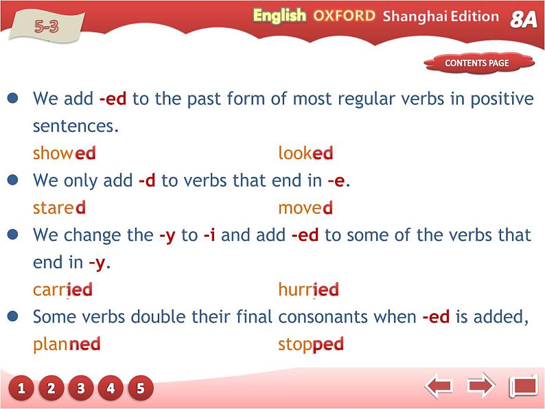 牛津上海版英语八年级上册课件：Unit3-Grammar 107