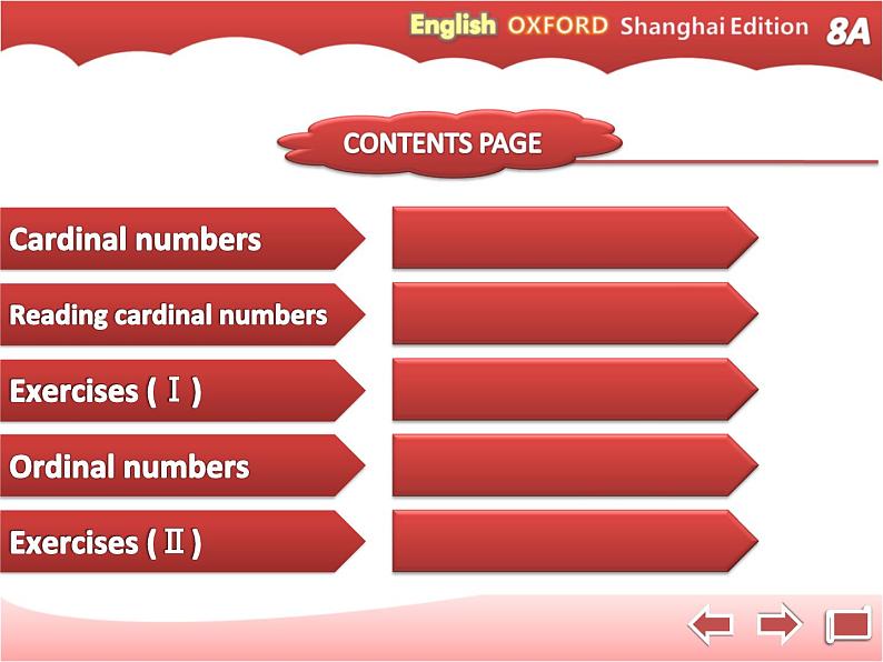 牛津上海版英语八年级上册课件：Unit4-Grammar 103