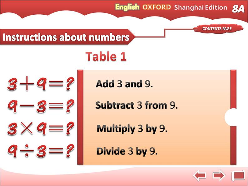 牛津上海版英语八年级上册课件：Unit4-Grammar 304