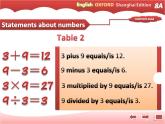 牛津上海版英語八年級上冊課件：Unit4-Grammar 3