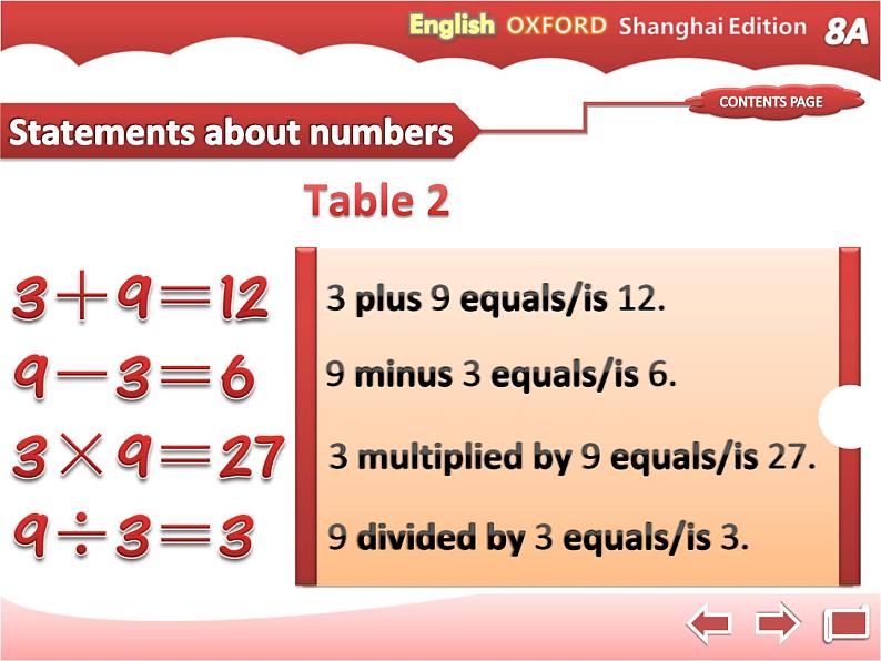 牛津上海版英语八年级上册课件：Unit4-Grammar 305